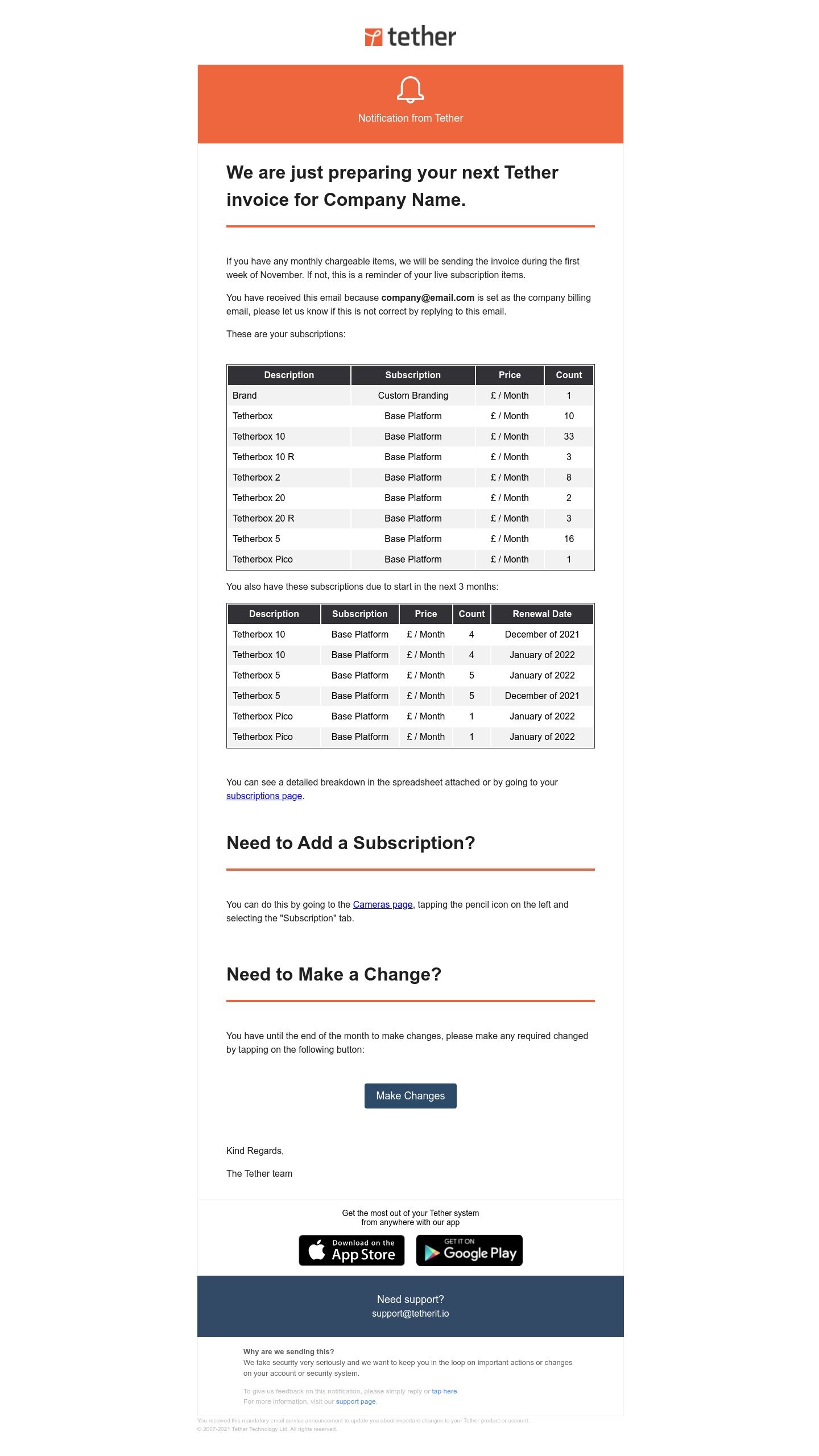 Pre-billing report email