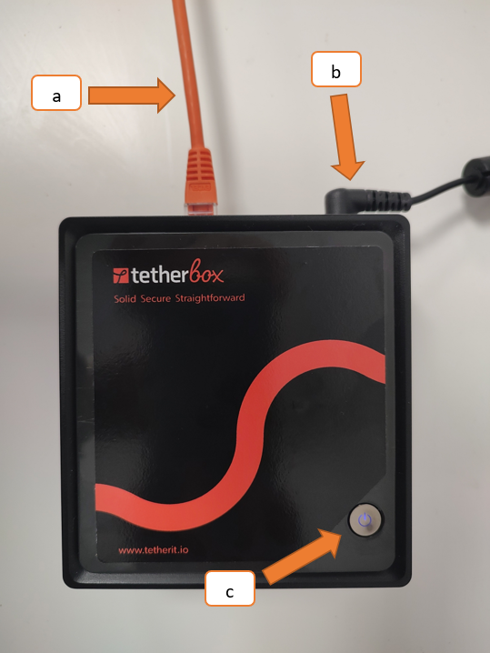 TetherBox connections labeled